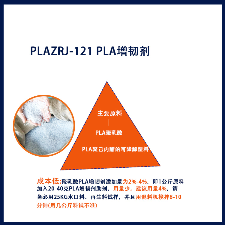 PLAͼͼ1.jpg