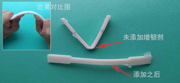 PVC���ͼ�͸������Щ