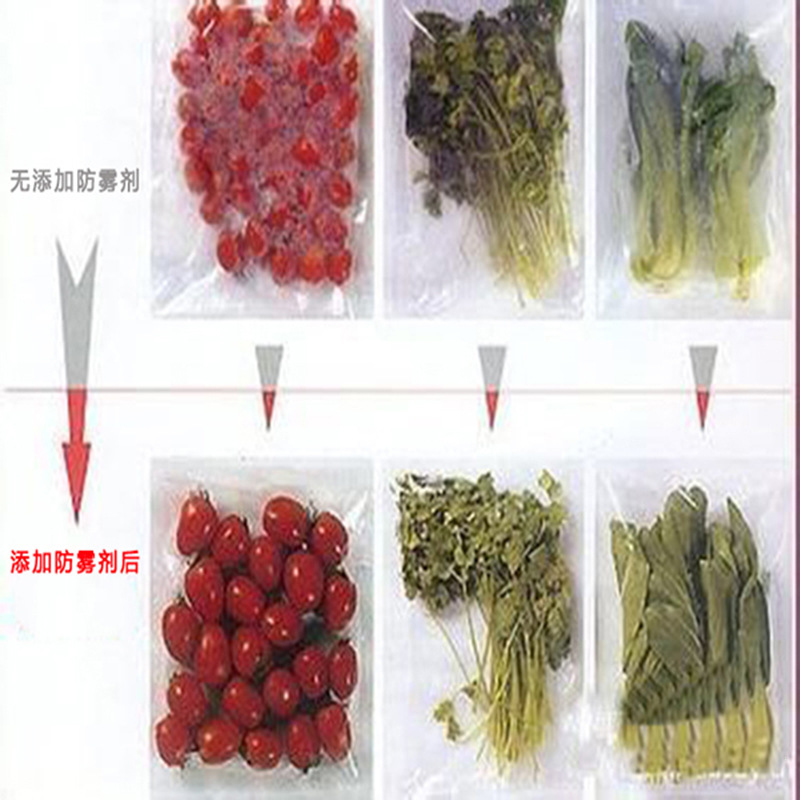 ��������ô��