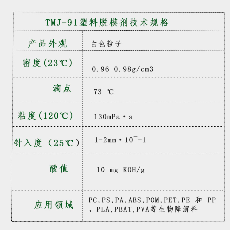 TMJ-91塑料脱模剂技术图.jpg TMJ-91塑料脱模剂技术图.jpg