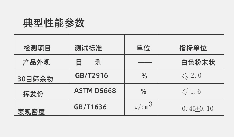 PVC弹性改质剂主图2.jpg PVC弹性改质剂主图2.jpg