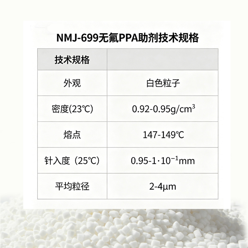 NMJ-699无氟PPA助剂图2.jpg NMJ-699无氟PPA助剂图2.jpg