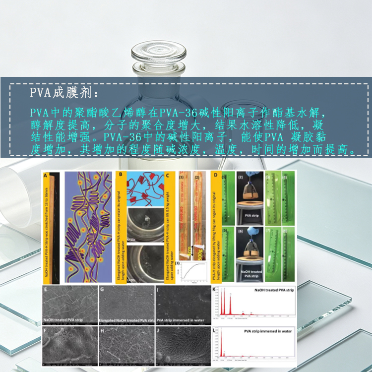 PVA成膜剂聚乙烯醇成膜剂主图技术图1.jpg PVA成膜剂聚乙烯醇成膜剂主图技术图1.jpg